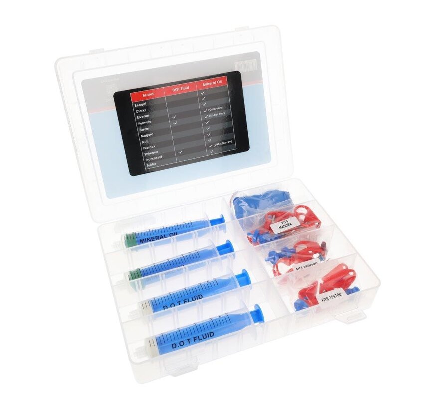 Bleedingkit Elvedes mineraal en dot
