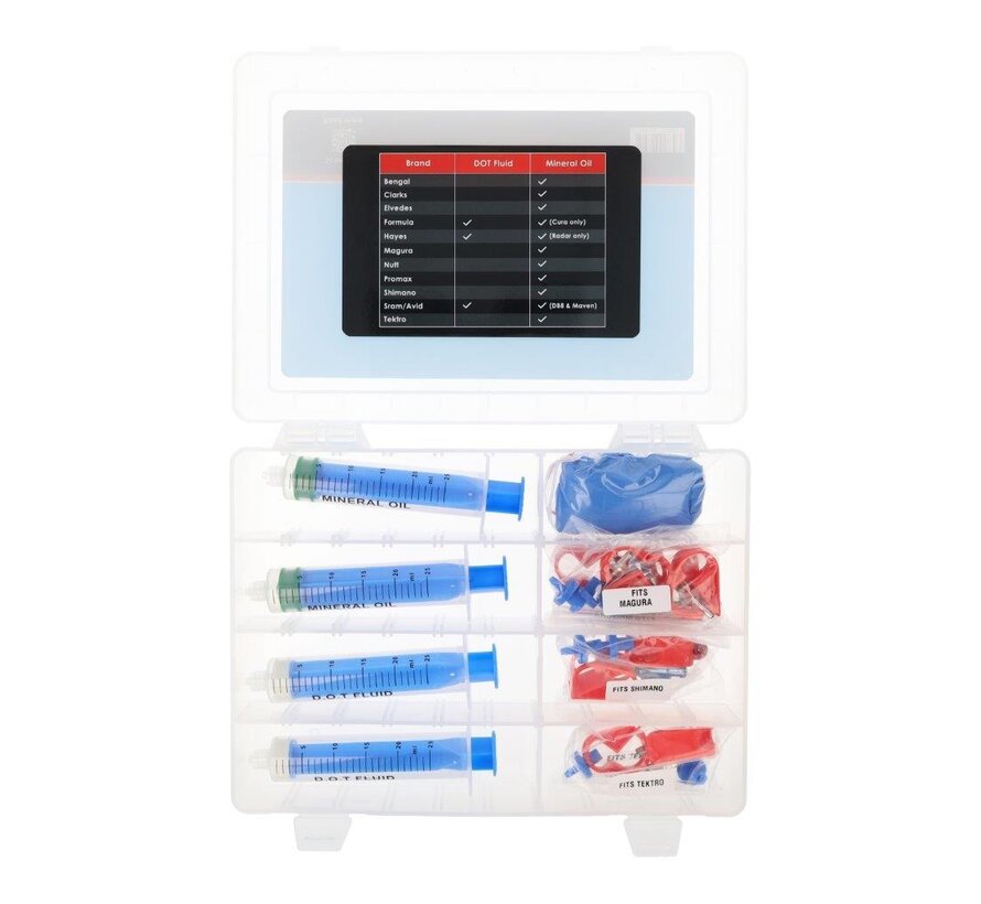 Bleedingkit Elvedes mineraal en dot