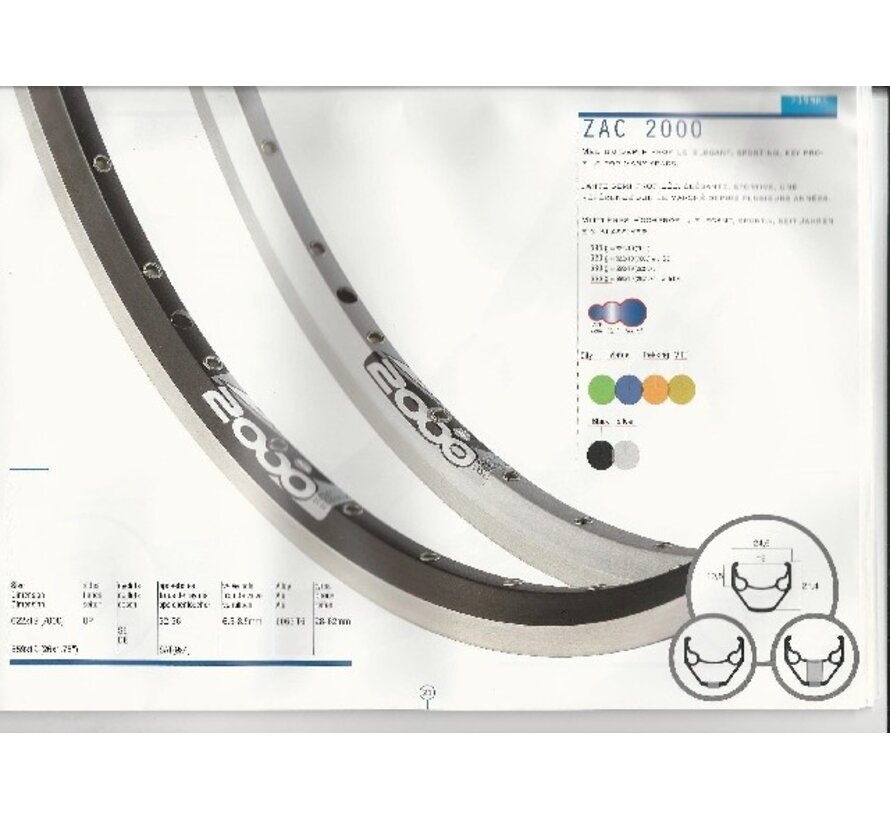 Velg Ryde 28 zac2000 36g/14