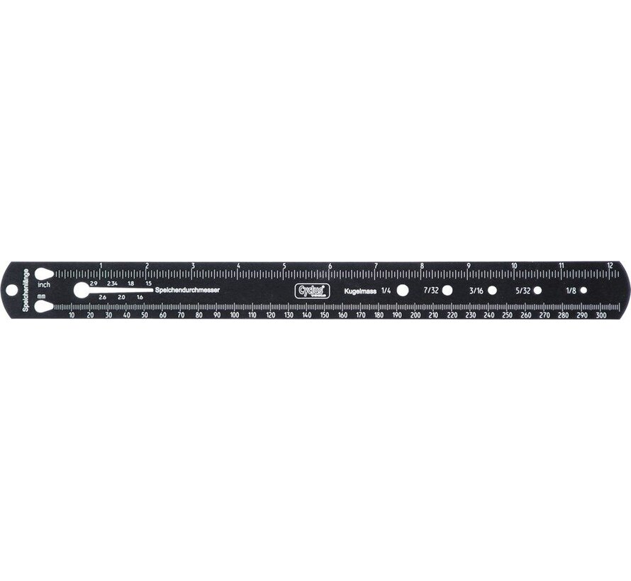 Spaakmeter Cyclus