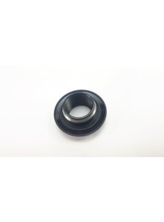 Shimano Asconus Shimano unit links