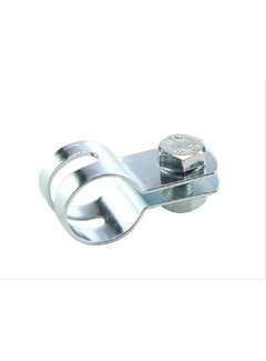 Bofix Bandage 15 mm