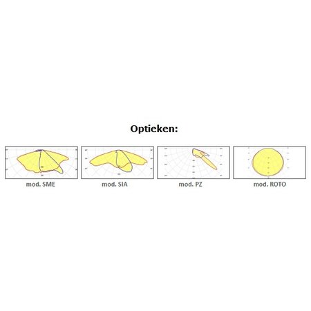 EM-Eulux Cruet LED 60W, 9600 lumen in 3000, 4000 of 2200K(Amber), 5000K en Groen op aanvraag