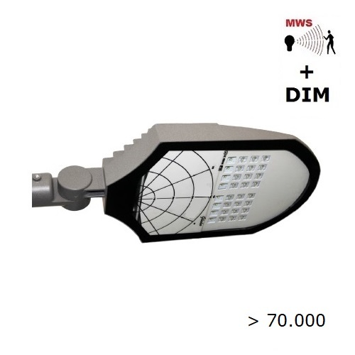 Gladio serie 3000, 4000, 5000 of 2200K, ook met LED leverbaar | EM Licht B.V.