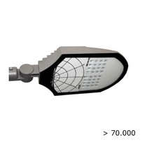 Gladio LED 60W, 9600 lumen in 3000, 4000 of 2200K(Amber), 5000K en Groen op aanvraag