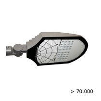 Gladio LED 40W, 6400 lumen in 3000, 4000 of 2200K(Amber), 5000K en Groen op aanvraag