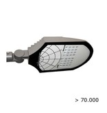 EM - Eulux Gladio LED 20W, 3200 lumen in 3000, 4000 of 2200K(Amber), 5000K en Groen op aanvraag