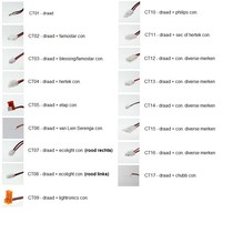 Dradenset met of zonder connector, passen op alle aangeboden batterijen-accupacks (keuze maken voor uitvoering)
