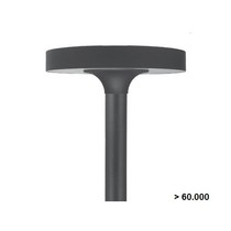 Arturo LED Base-line 20W, 1340 lumen in 3000 of 4000K