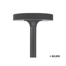 Arturo LED Base-line 20W, 1340 lumen in 3000 of 4000K