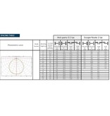 EM - Fox Lux Apollo Pro 3W AT, noodverlichting-vluchtwegverlichting, nood/continu of schakelbaar of alleen nood (Autotest), 170/170 lumen, IP65, wit/helder incl. pictoproset 1