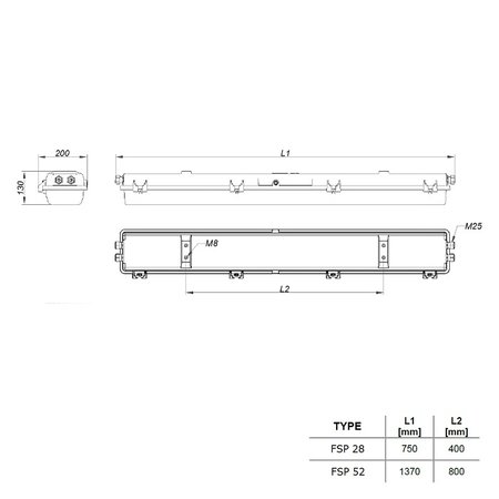 4MLUX FSP 52 LED serie, zone 1, 2, 21 en 22 EX explosieveilige verlichting (ATEX), 52W, 7110 lumen, IP66