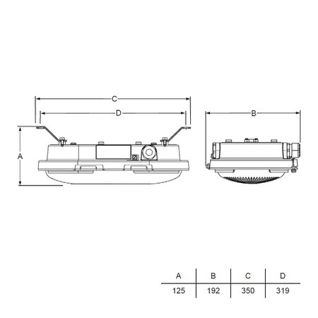 4MLUX Bulkhead LED serie, zone 1, 2, 21 en 22 EX explosieveilige verlichting (ATEX) 17W, 2450 lumen, IP66  (ook met groen en rood glas verkrijgbaar), 110-240 VAC/DC, 48-90VAC/DC of 24 VDC