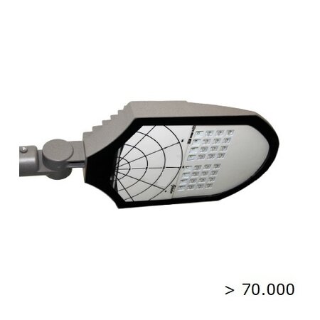 EM - Eulux Gladio LED 90W ECO, 12800 lumen in 3000, 4000 of 2200K(Amber), 5000K en Groen op aanvraag