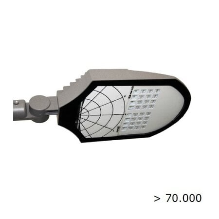 EM-Eulux Gladio LED 40W ECO, 5800 lumen in 3000, 4000 of 2200K(Amber), 5000K en Groen op aanvraag