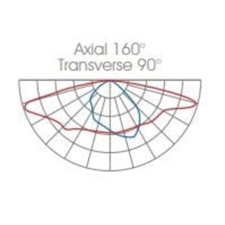 EM - Kosnic Luna 60 straatverlichting LWN, 25-40-60W schakelbaar, 4000K armatuur met standaard optiek 160-90 met bewegingssensor ON/OFF of ON/DIM corridorfunctie