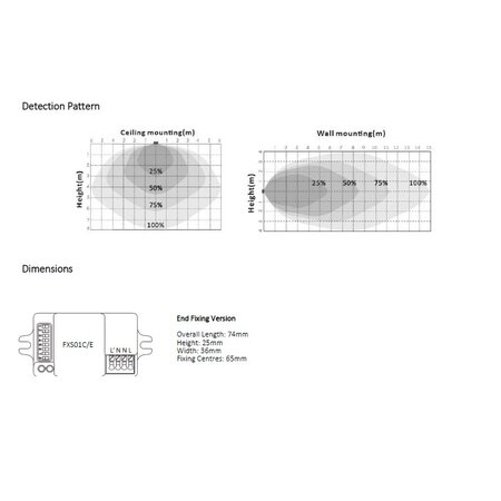 EM - Fox Lux Fox-Lux FXS04 compacte bewegingsensor on/off