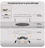 4MLUX Montagehulpstuk / verstevigingsplaat inbouwspot – bestaand gat t/m Ø140 mm