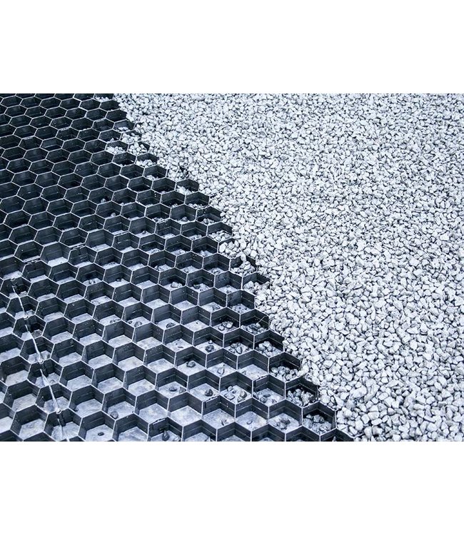 Eccogravel Split/Grindplaat Zwart 1.92 m2 en 3 cm dik