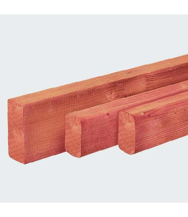 Geschaafde regel Douglas blank