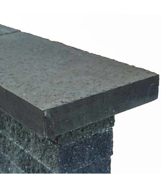 Wallblock afdekplaat Antraciet