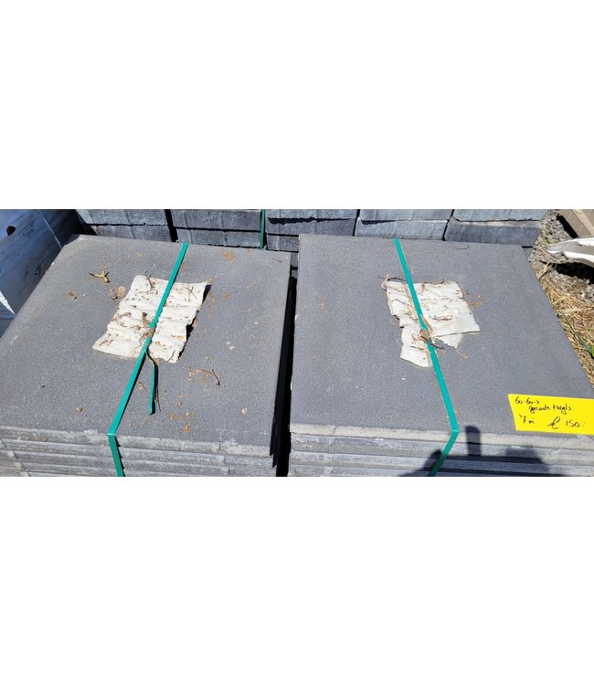 Partij 7 m2 Gecoate tegels 60x60x4cm