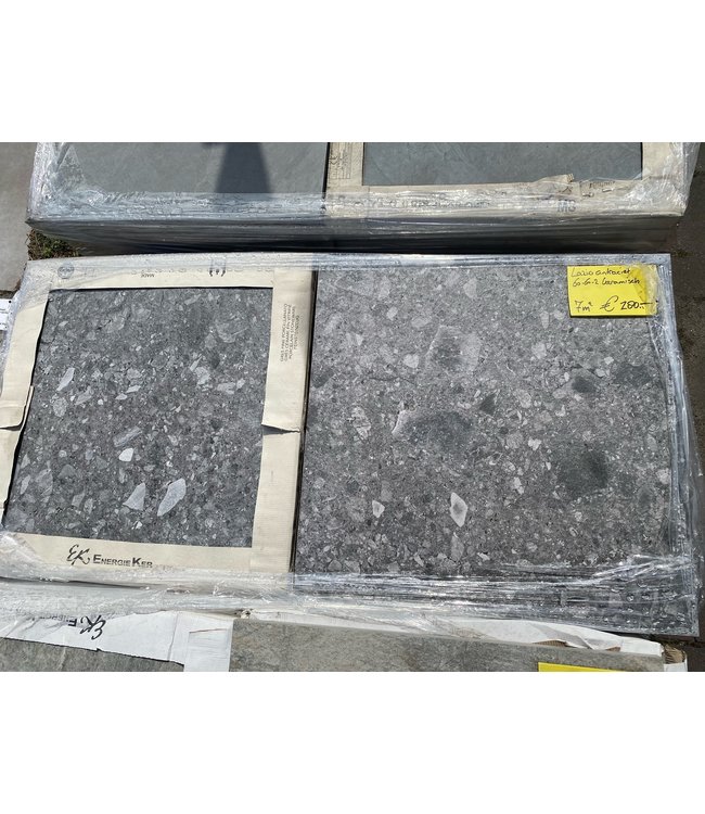 Partij 7m2 Lazio Antraciet 60-60-2 Keramische buitentegel