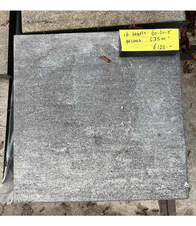 (5.75 m²) 16 Tegels Gecoat