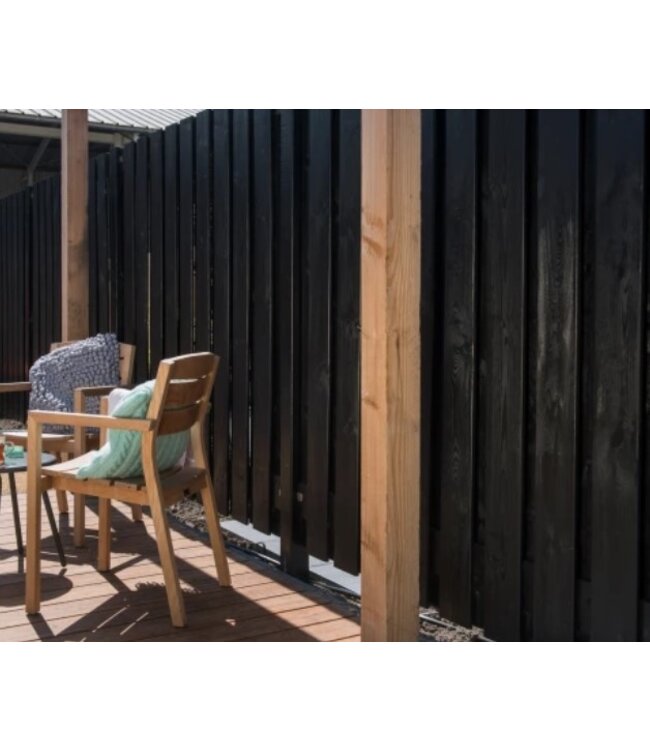 Roermond scherm 180x180 cm zwart gespoten