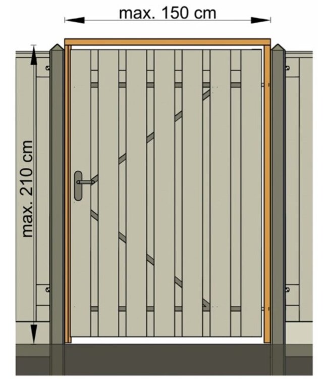 Tuindeurkozijn + aanslagligger geschaafd