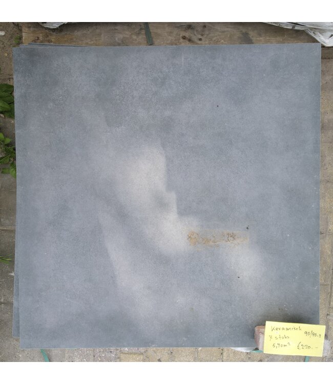 Partij 5,7 m² Keramische Antraciet 90x90x3 cm