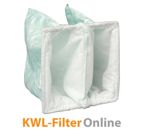 KWL-FilterOnline Systemair FFR 200