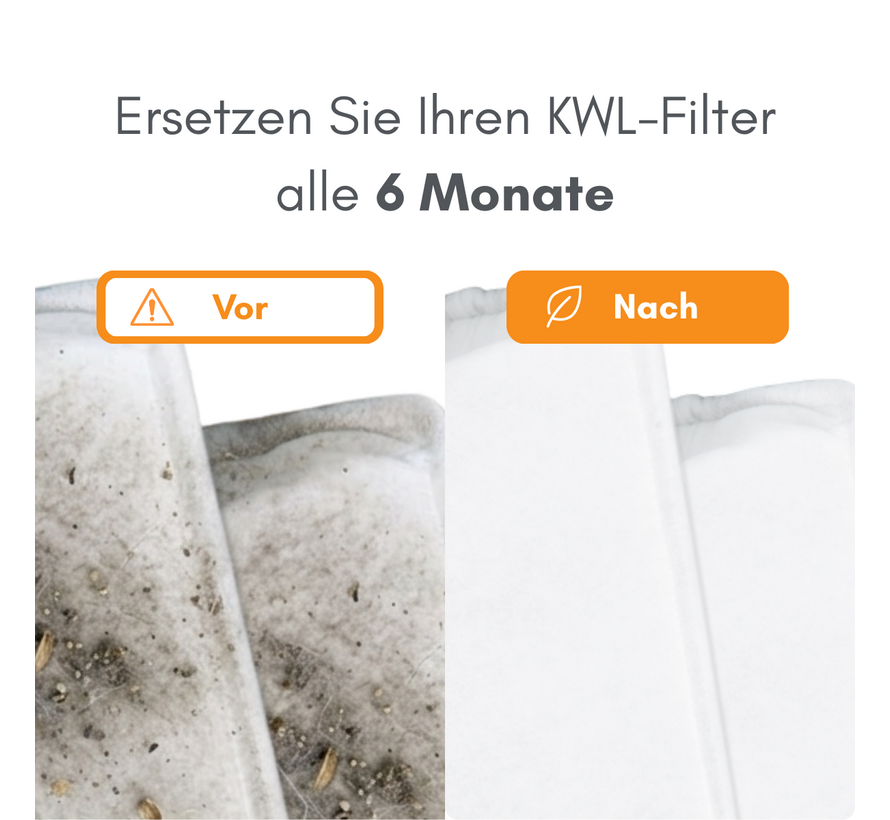 Helios KWL EC 270/370 ECO/PRO/W - Filterklasse G4