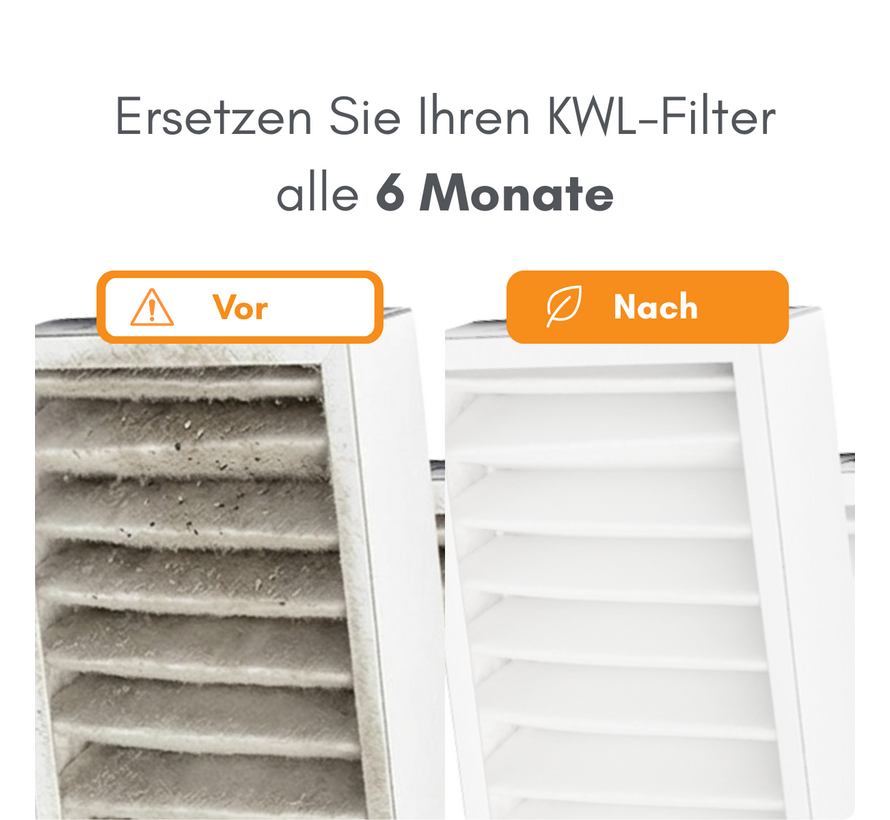 Pluggit Avent P300(N) - Filterklasse G4