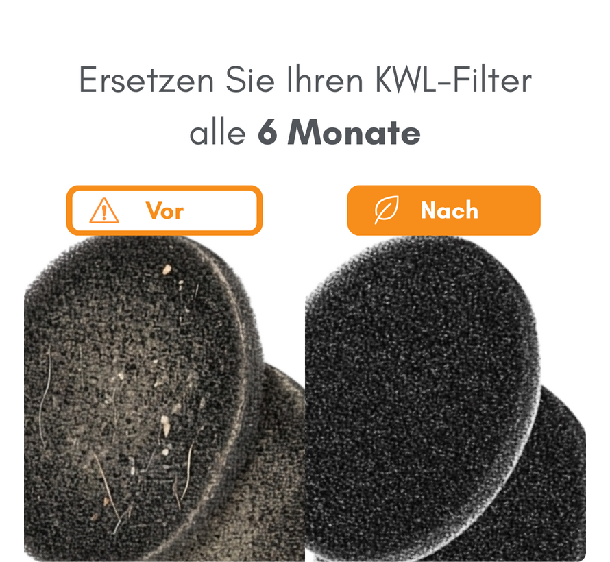 Pluggit EV100/EV200/EV500/REV150 - Filter class G3