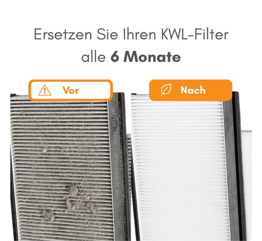 Zehnder ComfoAir 350/500/550 - Filterklasse G4+F7