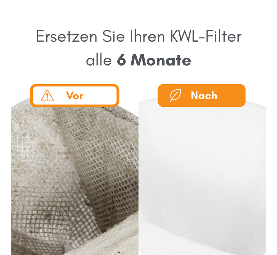 5er-Set Kegelfilter für Abluftventil DN 160 - Filterklasse G4