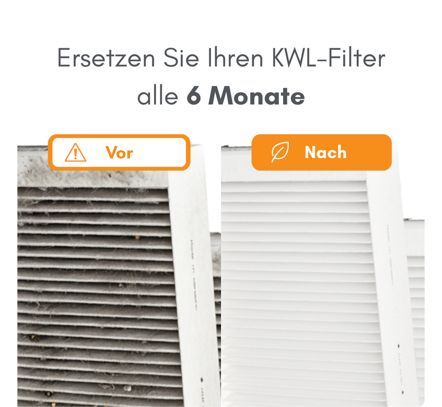 Nibe ERS 10-400 - Filterklasse G4+F7