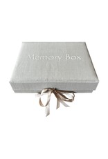 TH021 - Keepsake box with text