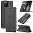 CaseMe - Case for Samsung Galaxy A31 - PU Leather Wallet Case Card Slot Kickstand Magnetic Closure - Black