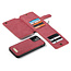 CaseMe - Case for Apple iPhone 13 Mini - Wallet Case with Cardslots and Detachable Flip Zipper Case - Red