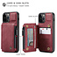 CaseMe - Telefoonhoesje geschikt voor Apple iPhone 13 Pro Max - Back Cover - met RFID Pasjeshouder - Rood