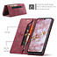 Hoesje geschikt voor Samsung Galaxy A33 5G - Wallet Book Case - Magneetsluiting - met RFID bescherming - Rood