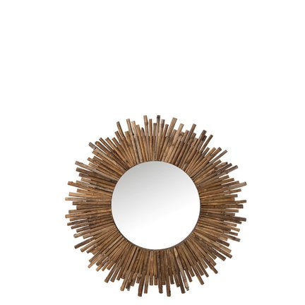 Mirrors