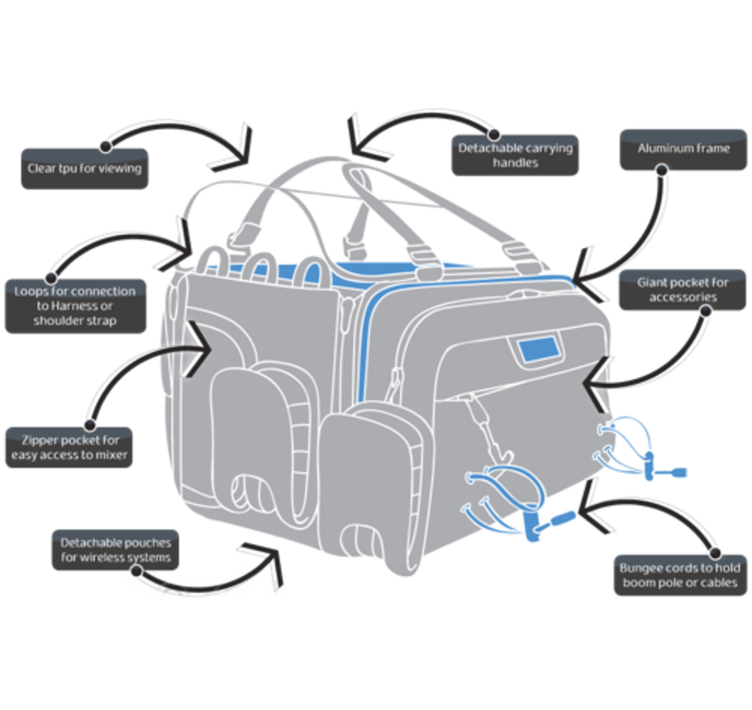 Orca Bags Orca Bags OR-34 / B-stock Orca Bags Orca Bags OR-34 / B-stock