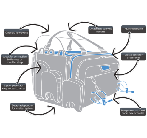 Orca Bags Orca Bags OR-34 / B-stock Orca Bags Orca Bags OR-34 / B-stock