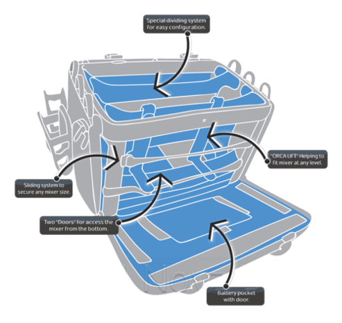 Orca Bags Orca Bags OR-34