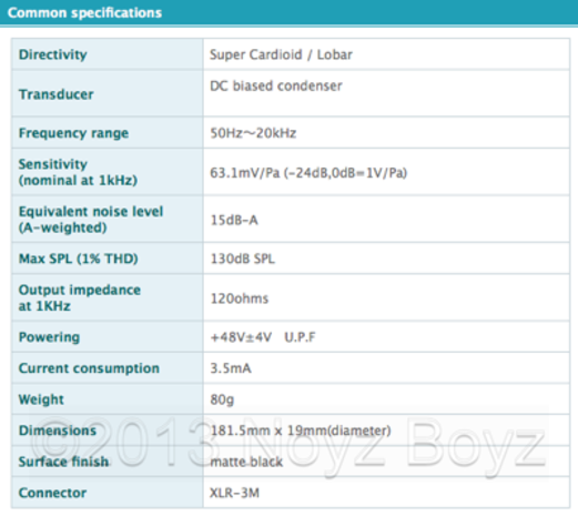 Sanken Sanken CS-1e Sanken Sanken CS-1e