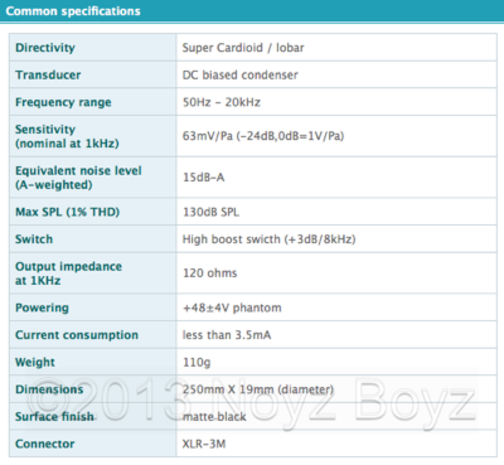 Sanken Sanken CS-2 Sanken Sanken CS-2