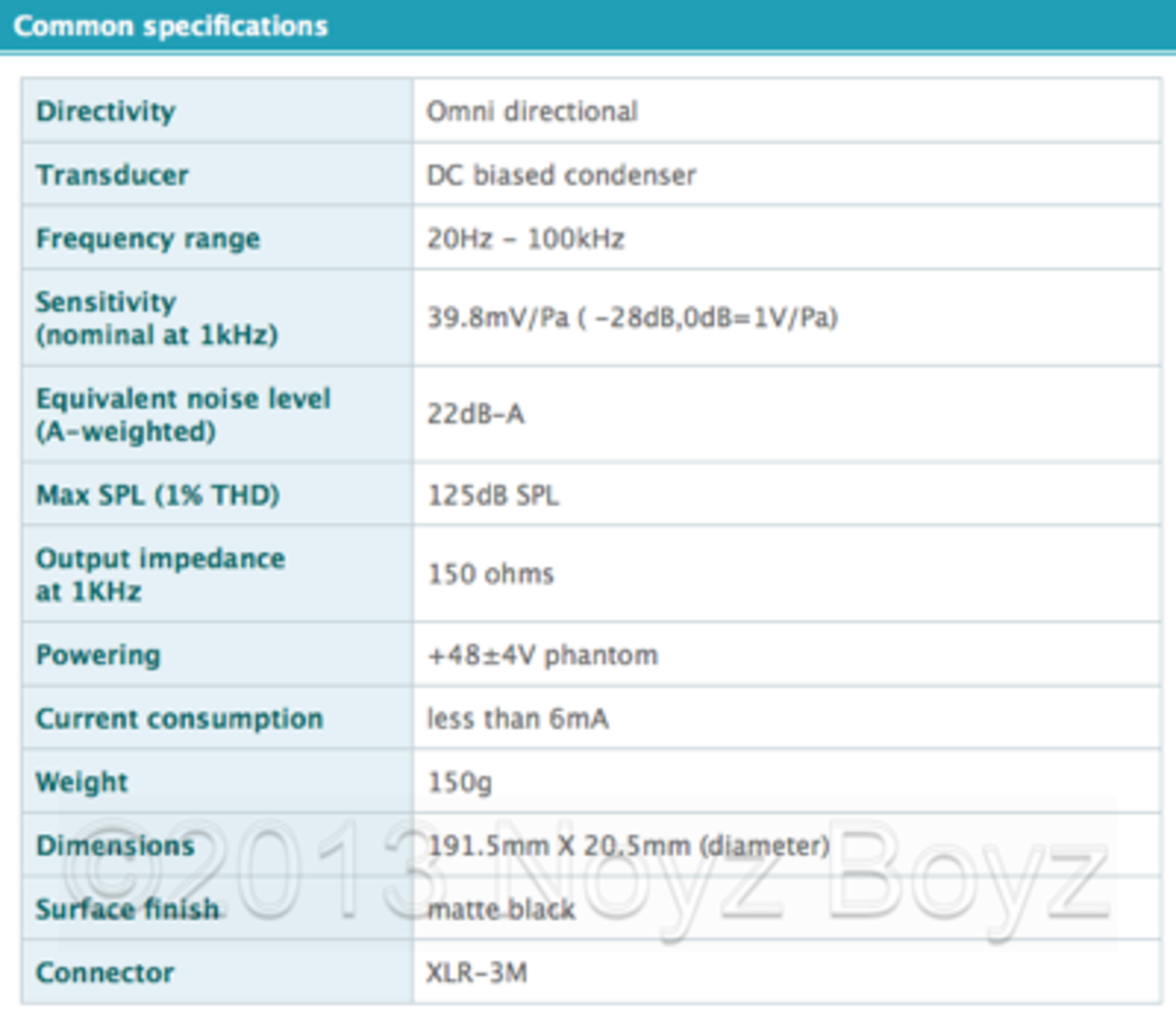 Sanken Sanken CO-100K Sanken Sanken CO-100K